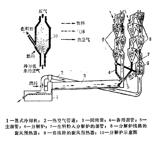 D(zhun)GCMȼ